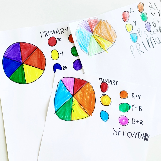 We learned about the color wheel in our art class today! Free art classes @studio80design!